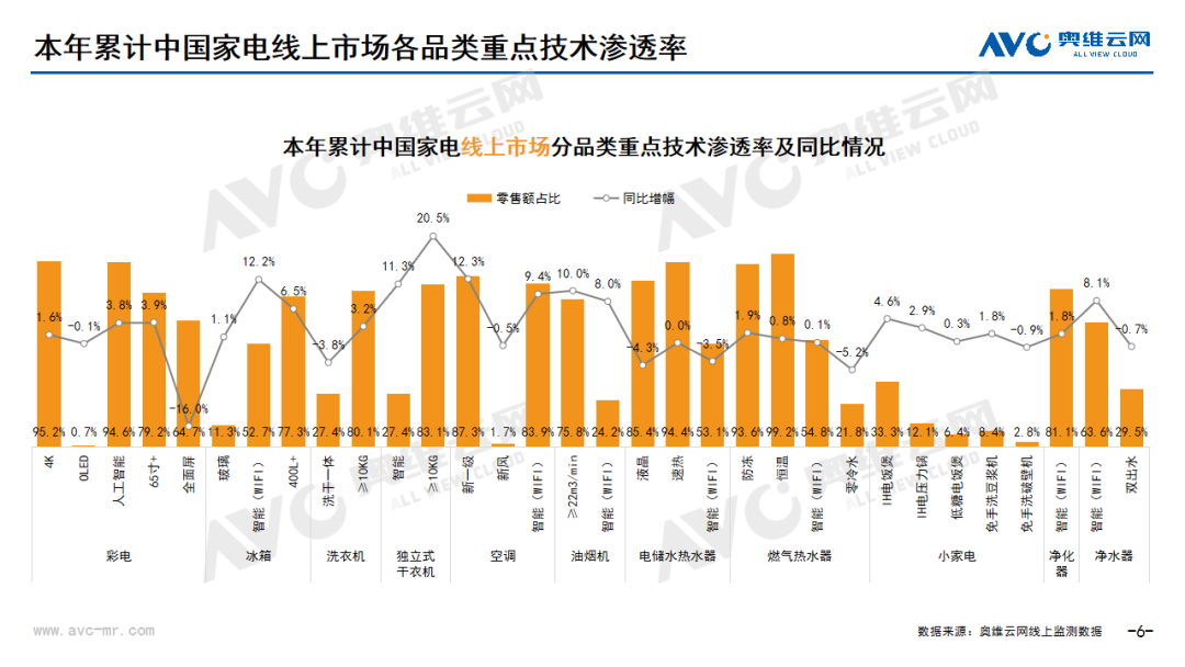 2024年10月环电市场总结（线上篇）