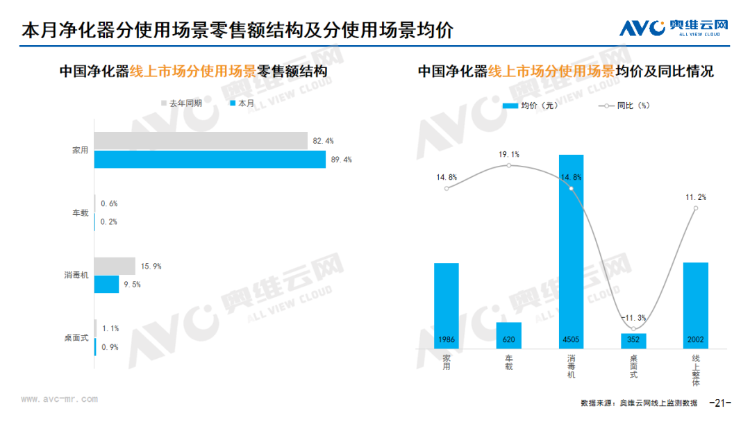 2024年10月环电市场总结（线上篇）