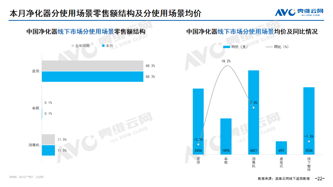 2024年10月环电市场总结（线下篇）