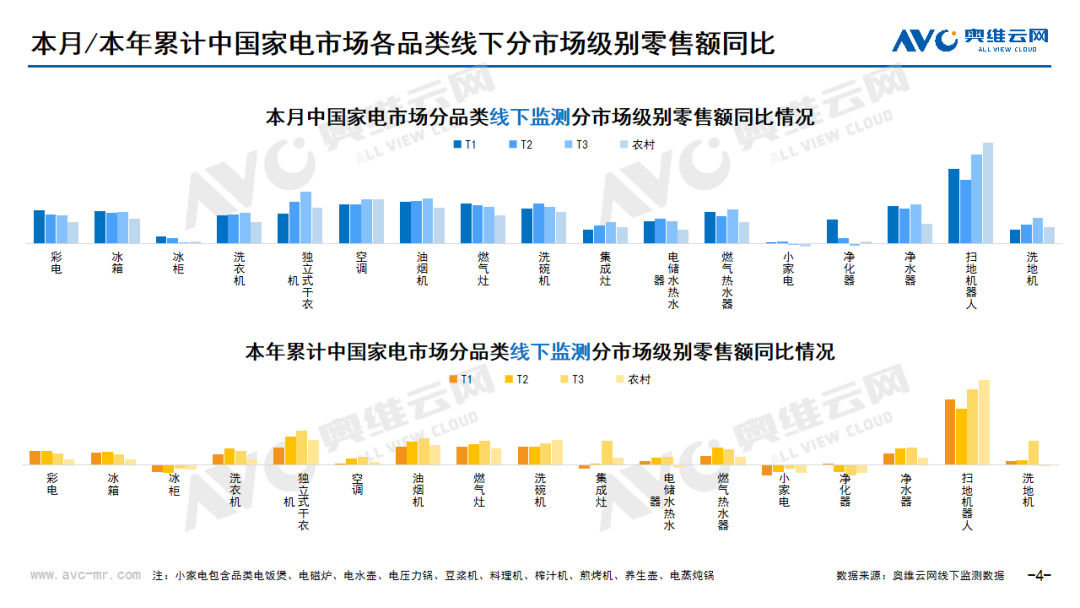 2024年10月环电市场总结（线下篇）