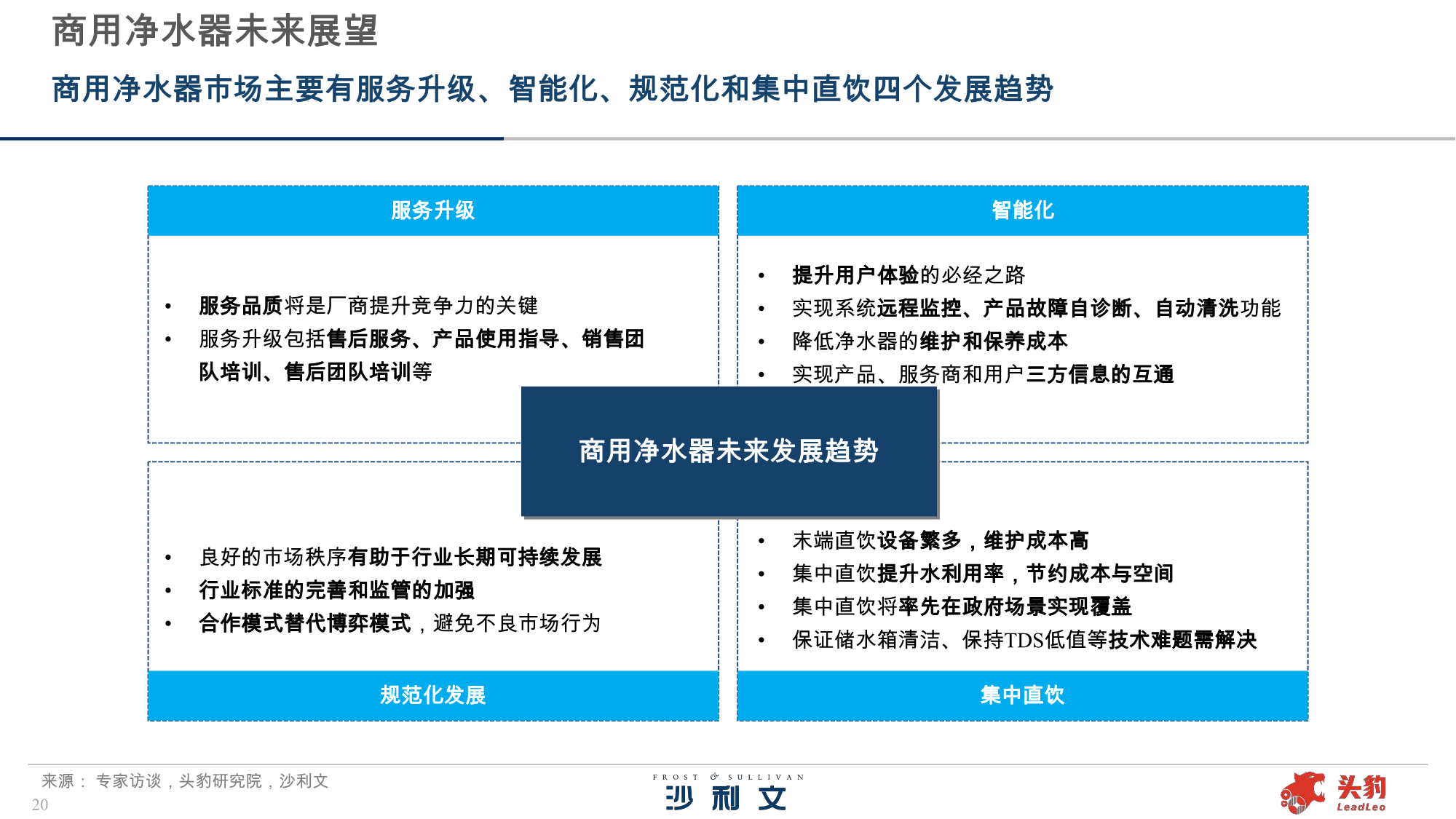 沙利文张诗悦：商用净水细分需求持续释放