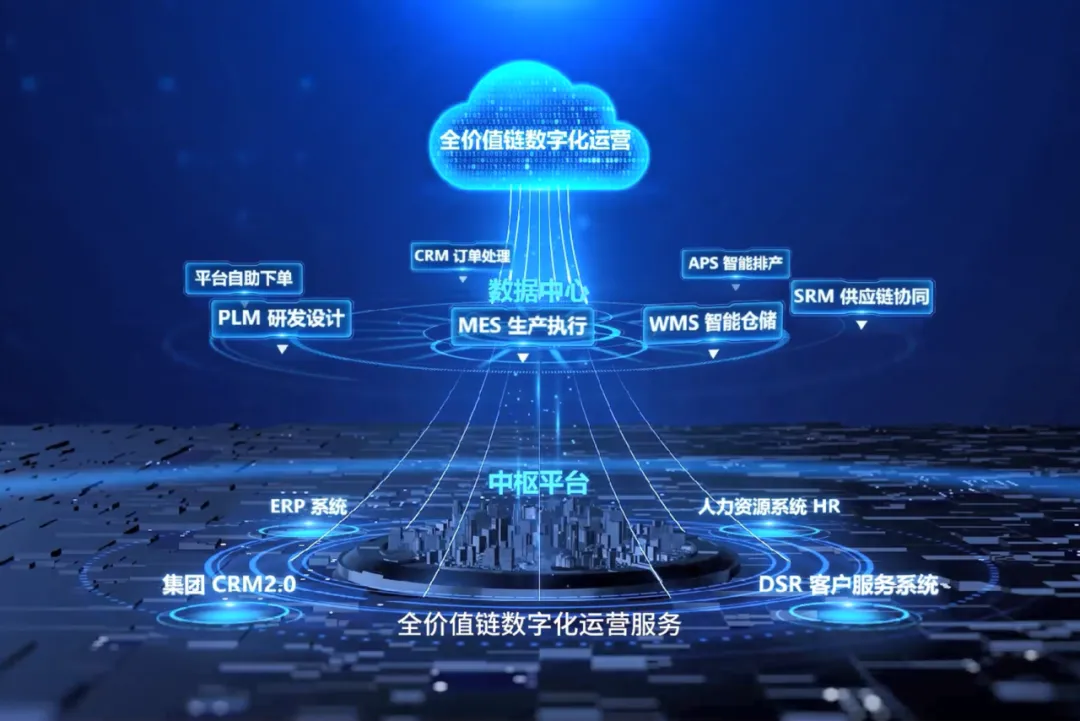 开能健康荣获“卓越影响力品牌”与“匠心智造竞争力品牌”双项大奖