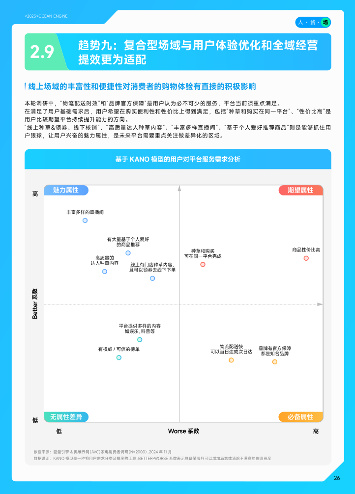 【开年重磅】奥维云网Ｘ巨量引擎 I 《2025家电行业白皮书》