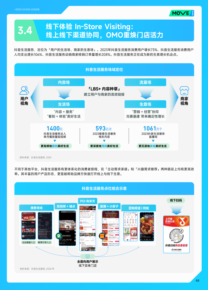 【开年重磅】奥维云网Ｘ巨量引擎 I 《2025家电行业白皮书》