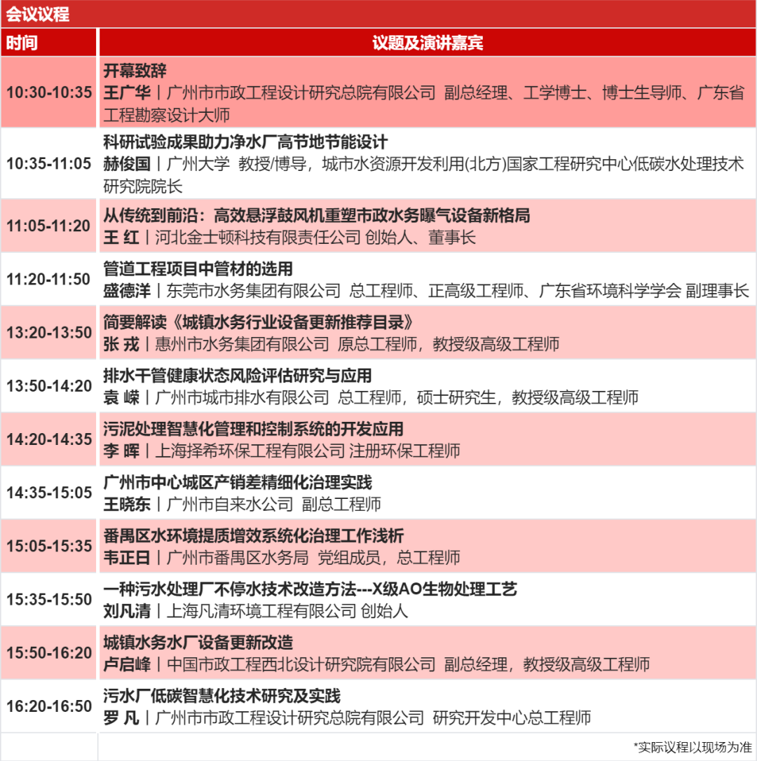 3月5-7日广东水展 康泰、沃顿科技、开能等名企云集 请收好这份最全参观指南！