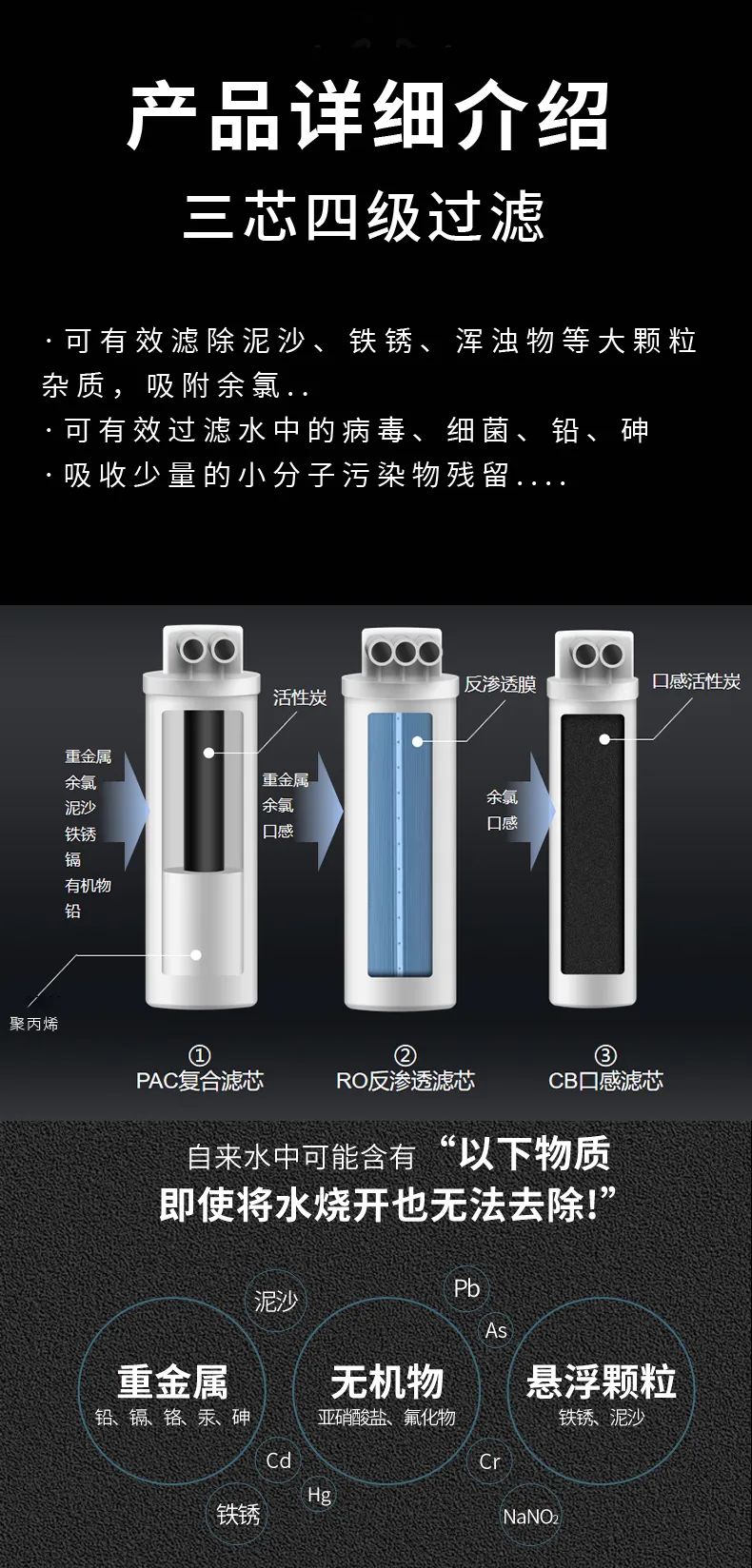 美国邦登｜新品净水器震撼上市——引领健康饮水新时代！