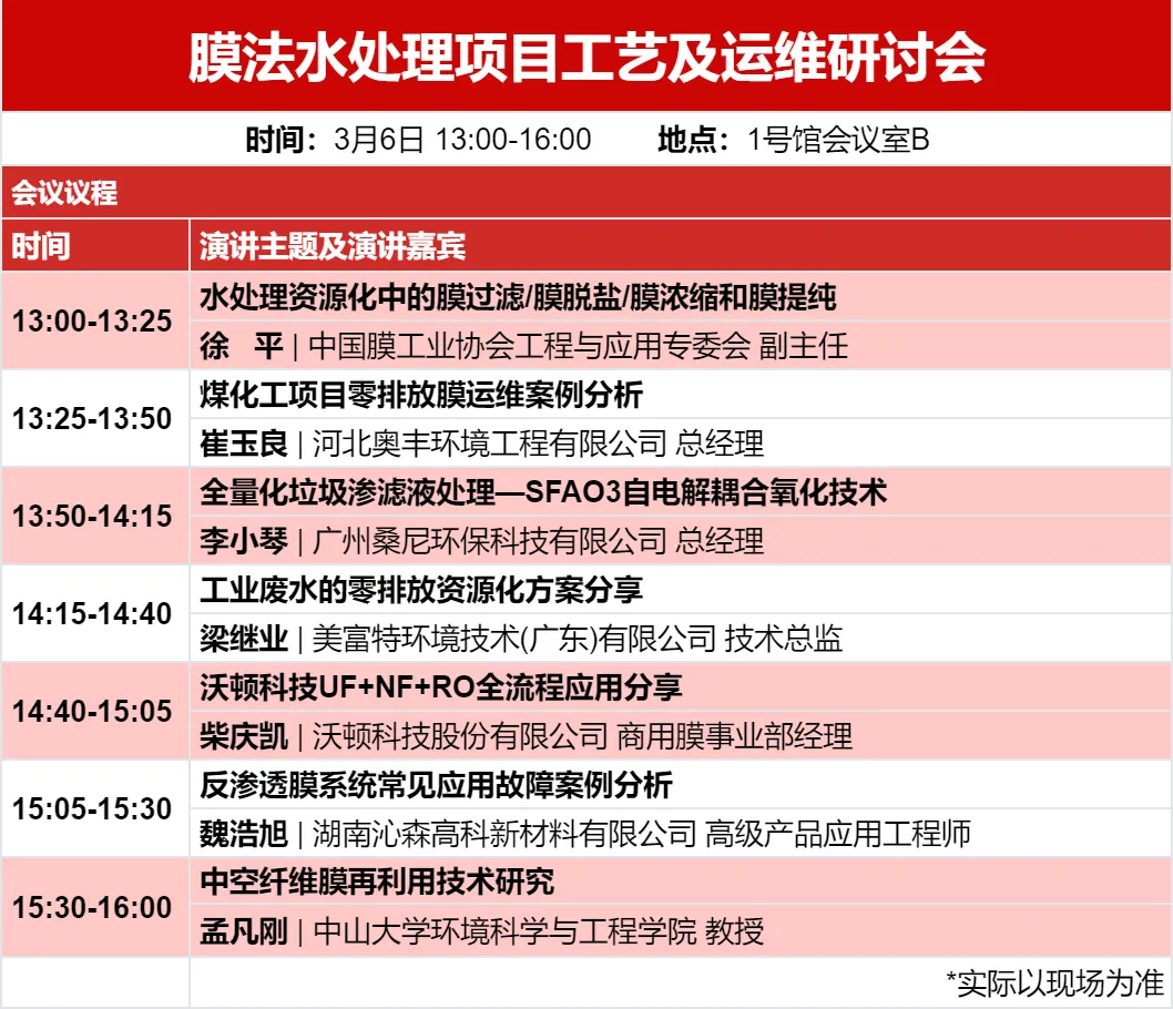 聚势破局 “粤”动未来｜2025广东水展今日火热启幕