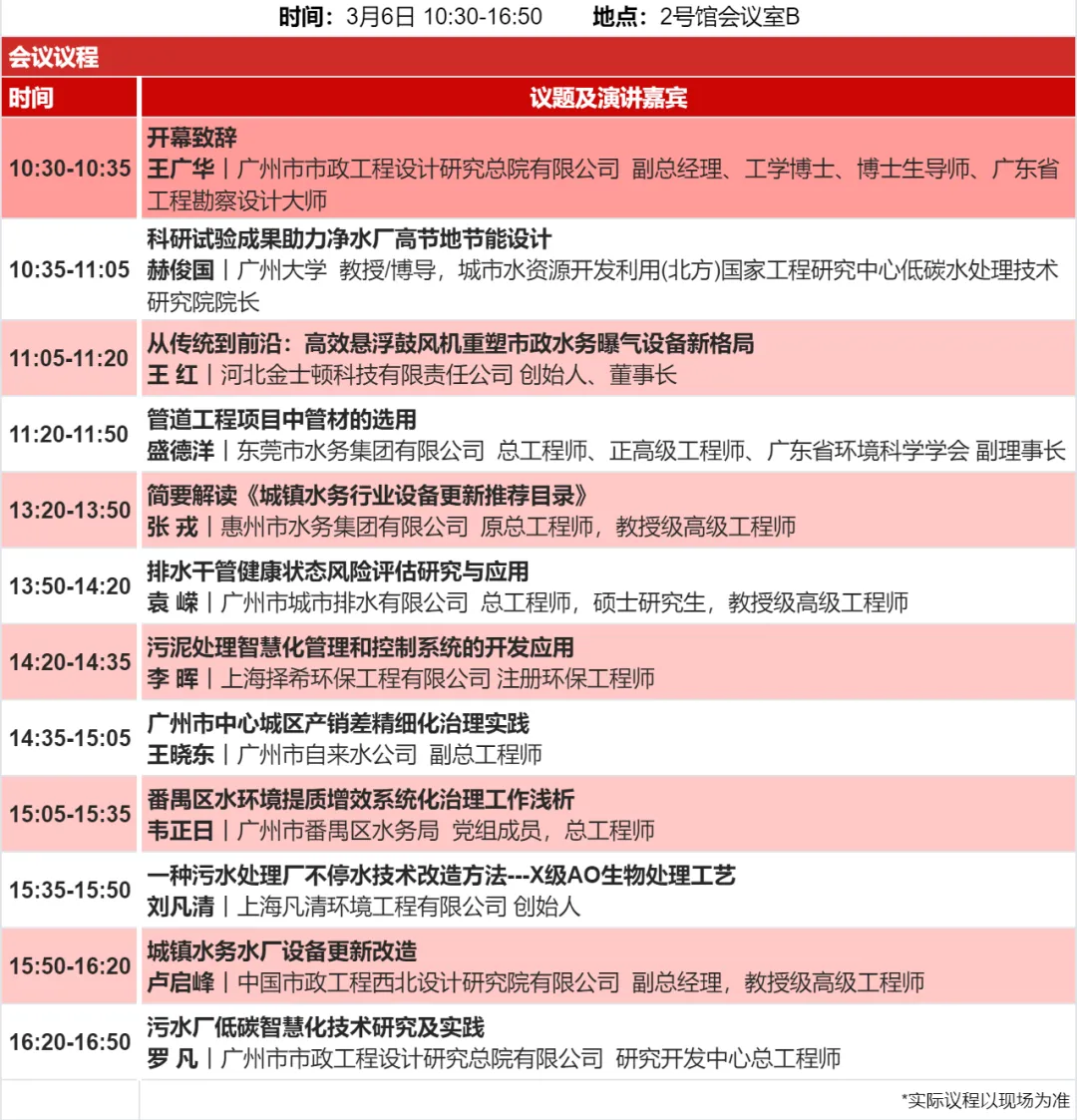 聚势破局 “粤”动未来｜2025广东水展今日火热启幕