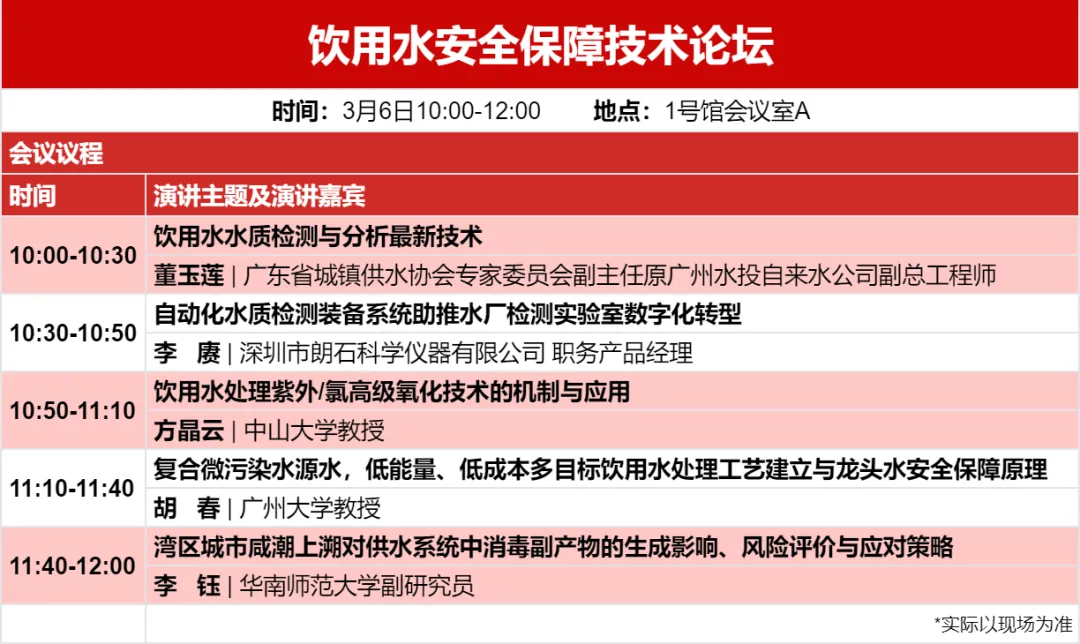 聚势破局 “粤”动未来｜2025广东水展今日火热启幕