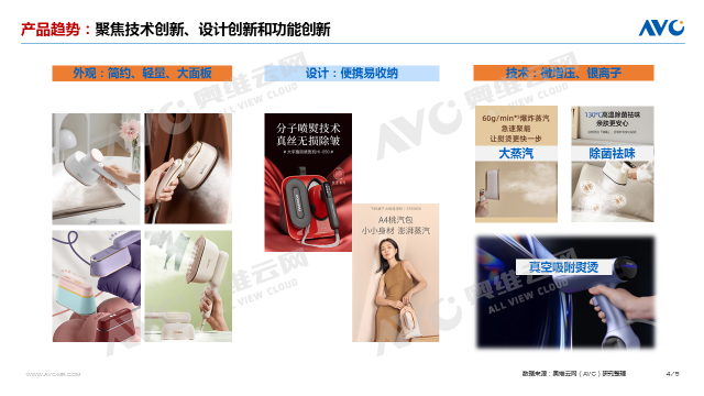 “以旧换新”系列专题｜2025年环境健康电器市场表现