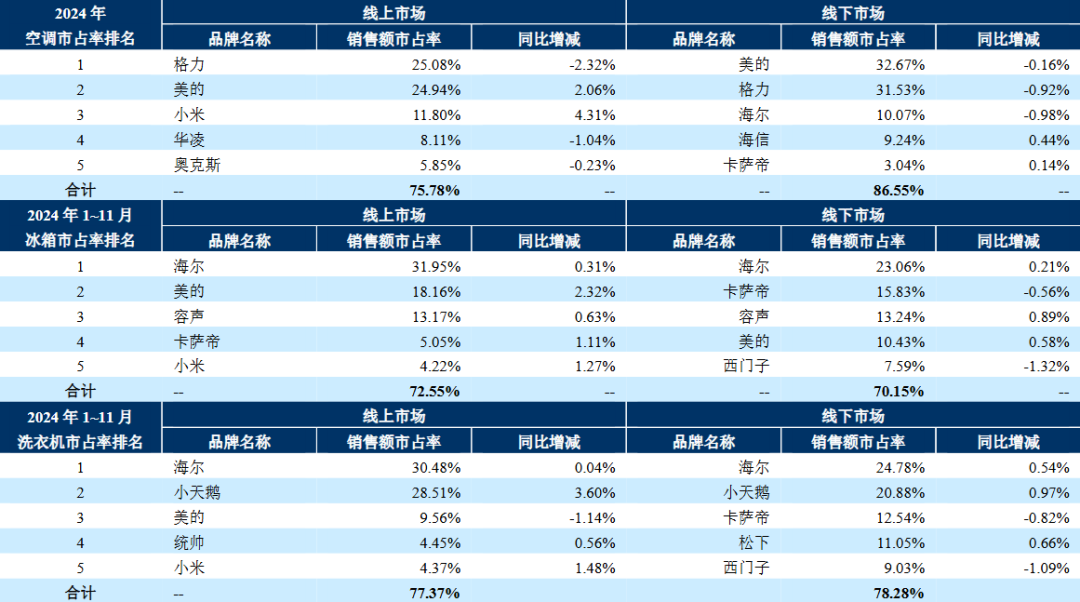 洞察2025｜年轻群体消费观念的五大转变