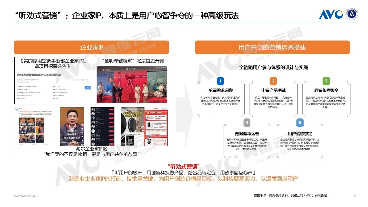2025Q1电器市场总结：国补稳增长下的量价博弈