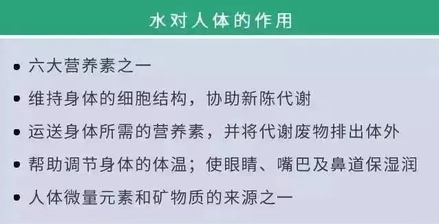喝水少、人易老；水不净、易生病