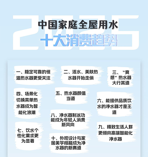 国补催化下的净水变革：解码美的"技术+需求"双轮驱动领跑之道