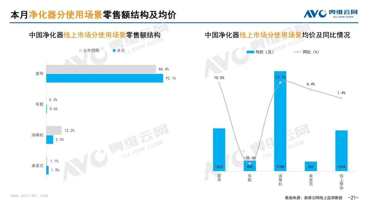 2025年04月环电市场总结（线上篇）