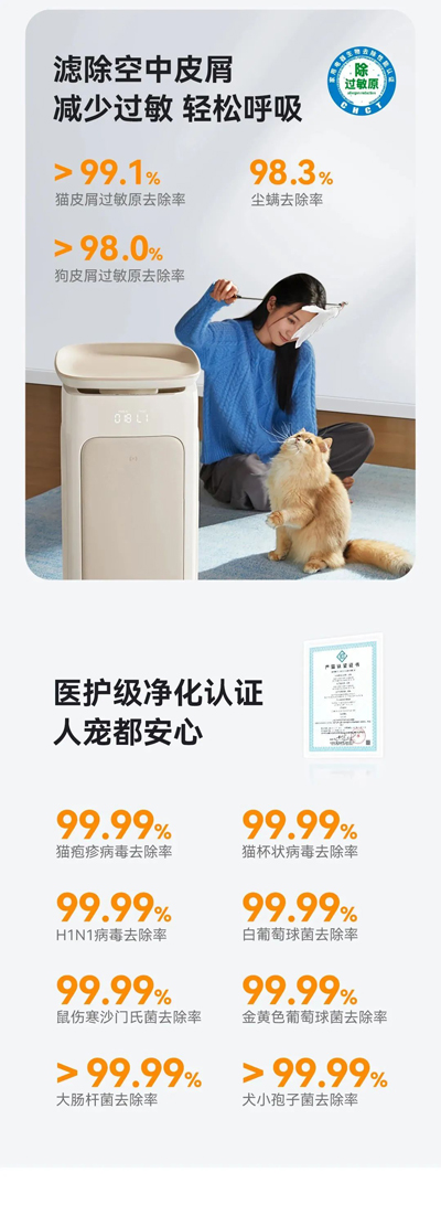 IAM高萌上市！持续大吸力的宠物空气净化器！