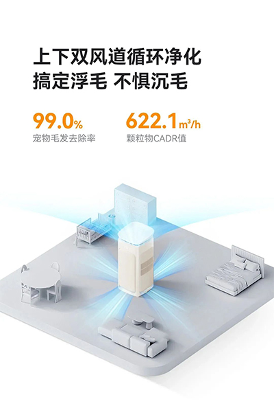 IAM高萌上市！持续大吸力的宠物空气净化器！