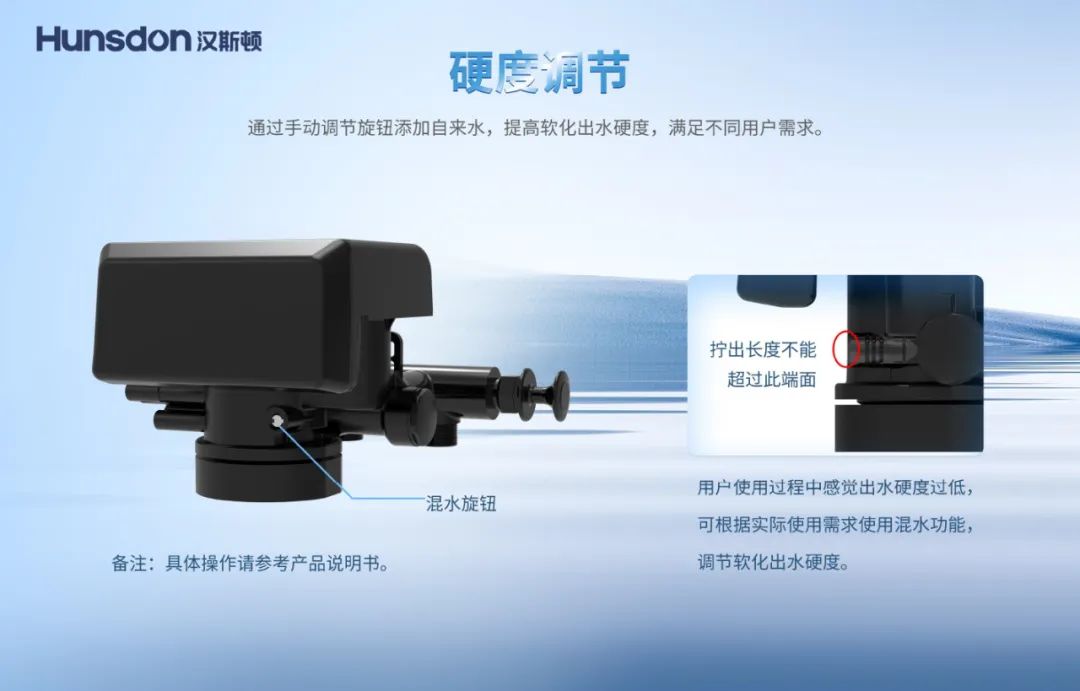 新品上市｜汉斯顿软水机HC-M10