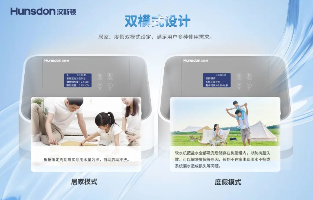 新品上市｜汉斯顿软水机HC-M10