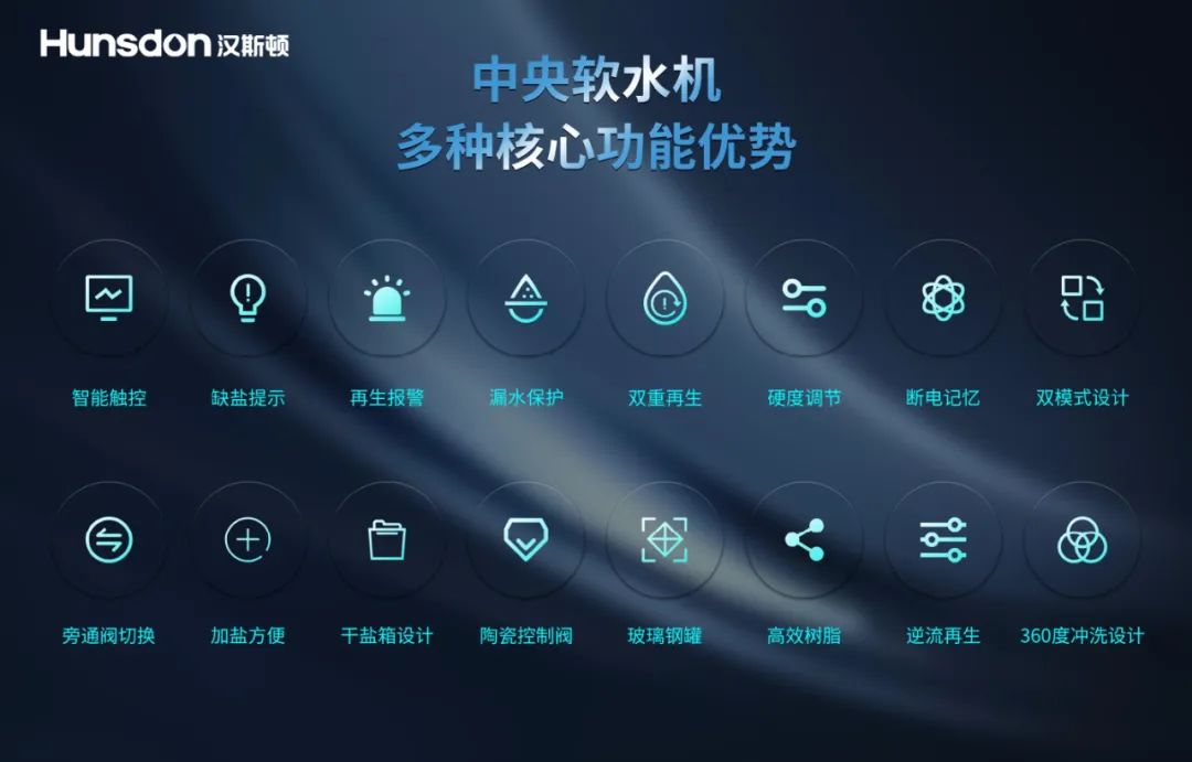 新品上市｜汉斯顿软水机HC-M10
