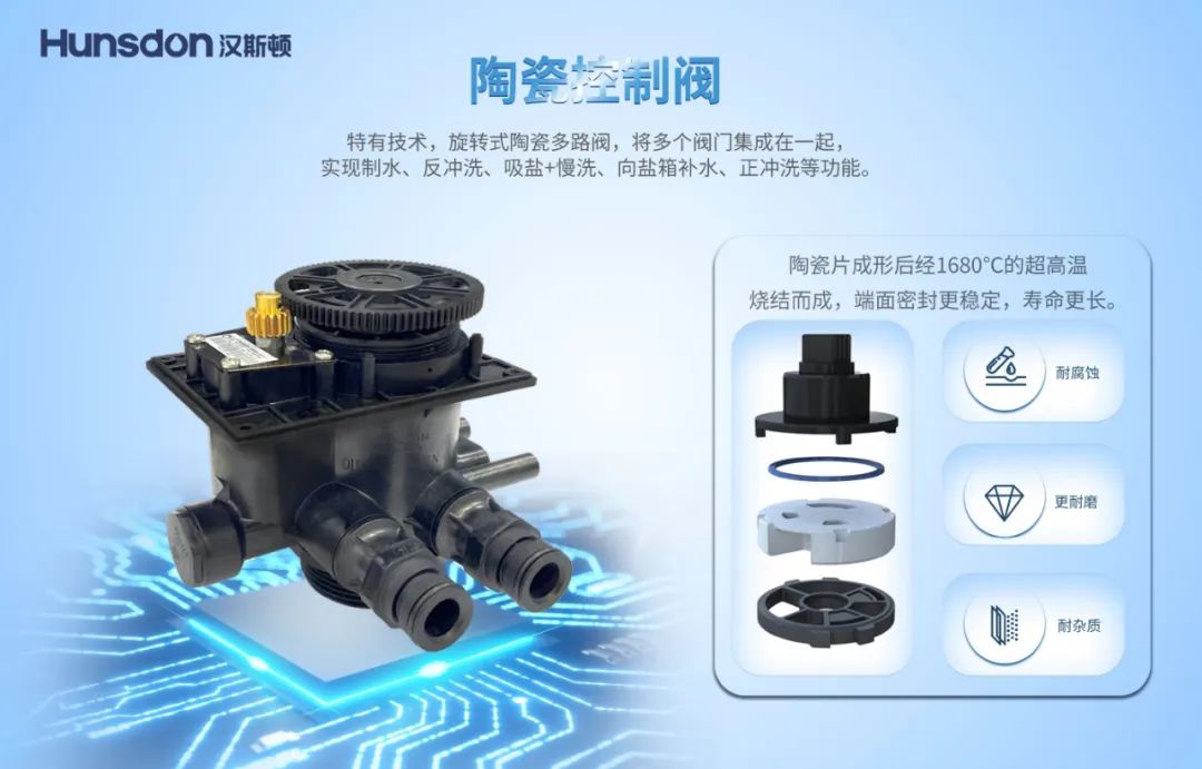 新品上市｜汉斯顿软水机HC-M10