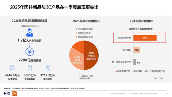 中怡康｜2025年中国家用净水市场分析：政策托举下的机遇与挑战