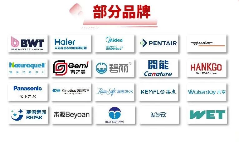 重磅回归！BWT倍世携创新净水科技闪耀上海国际水展