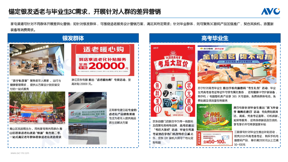 国补调整期 618电器渠道谋变 | 趋势洞见