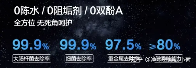 普通人怎么选净水器？2025 年厨下净水器测评