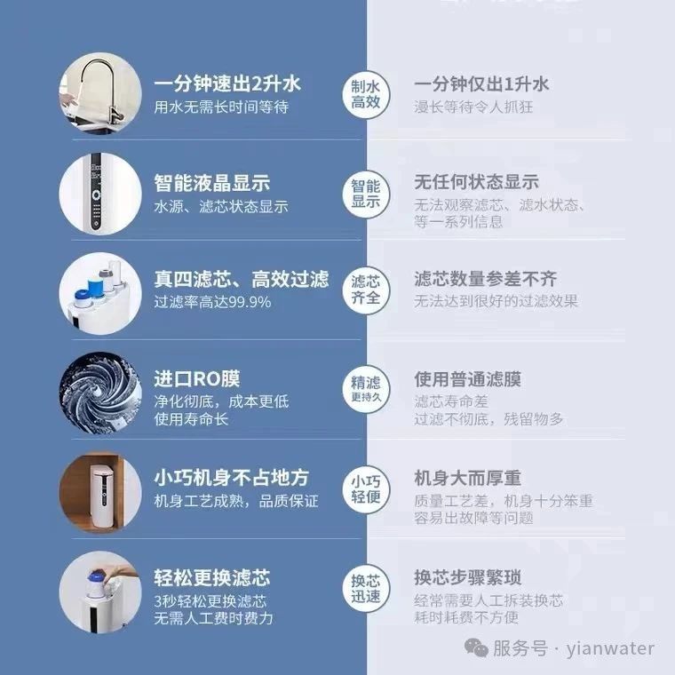 江海怡安｜家里到底要不要装净水器？一篇讲透怎么选不踩坑！