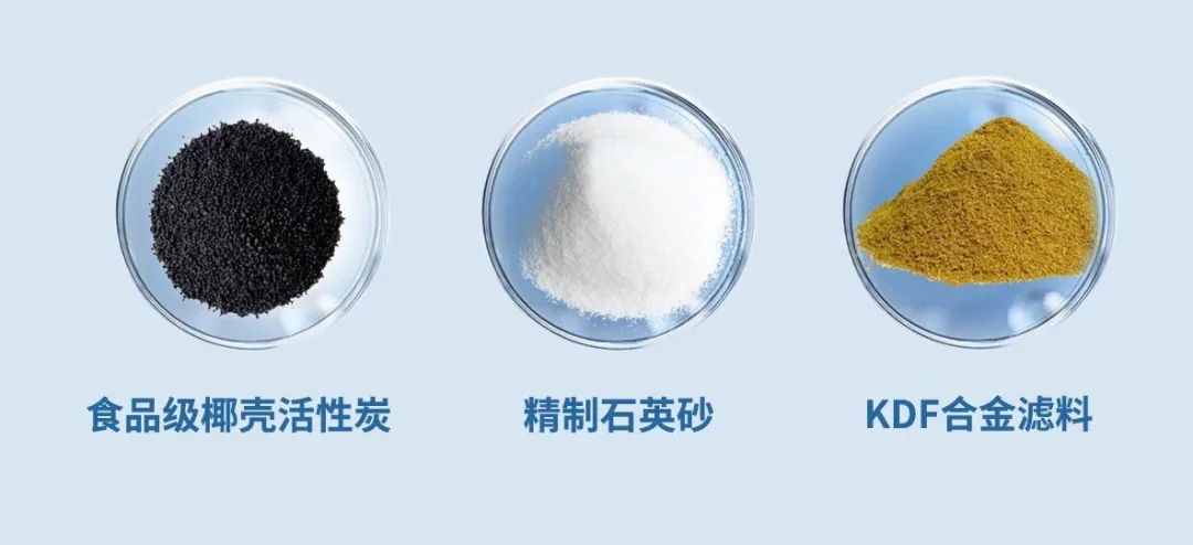 润莱｜中央净水机填充滤料越多越好吗？