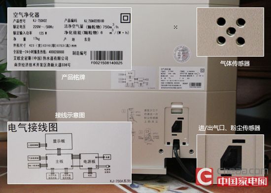 力克雾霾 A.O.史密斯净化器KJ-750A评测