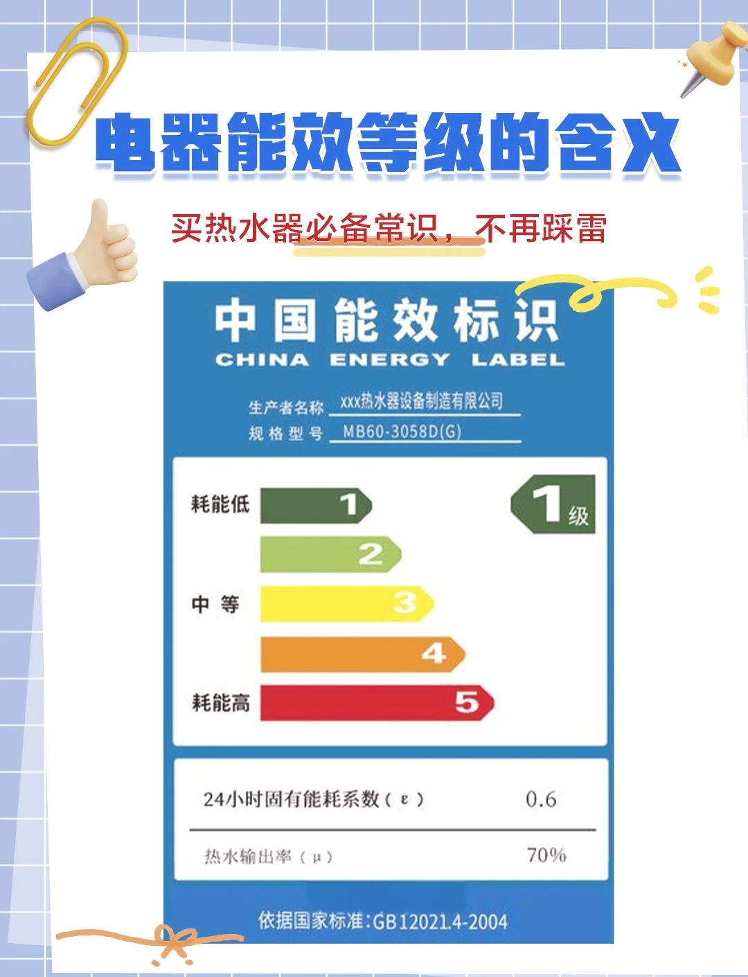 电器能效标识新规征求意见来了：共筑绿色消费新未来