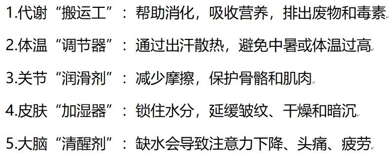 喝水也是一门学问！