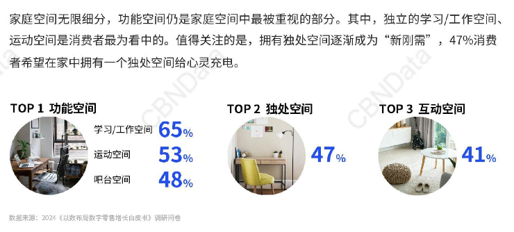 国补元年+健康变革 净水市场如何撬动千亿缺口？