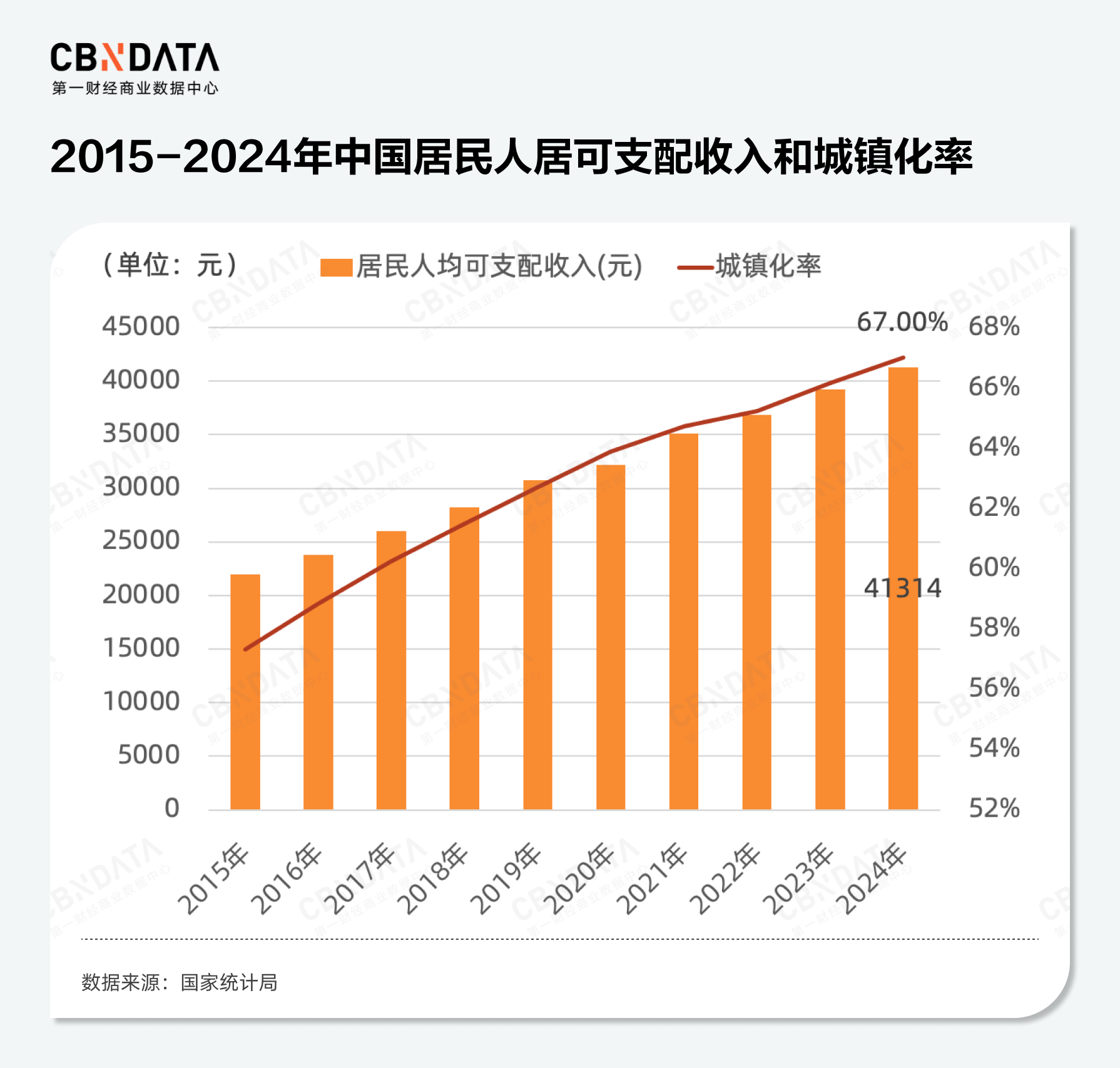 国补元年+健康变革 净水市场如何撬动千亿缺口？