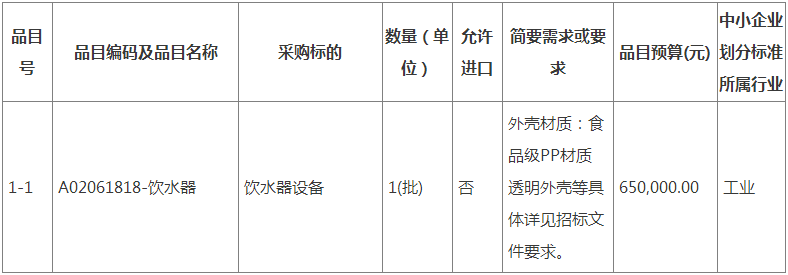 福州高级中学2025年饮用水设备公开招标招标公告