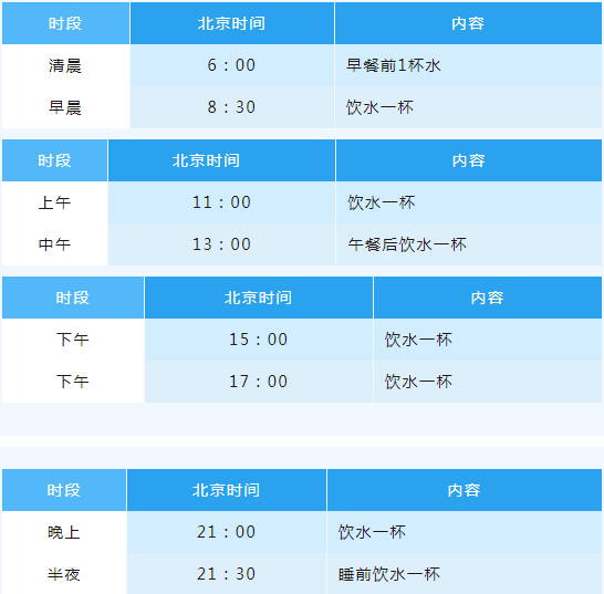 大真｜夏日高温如何科学补水？这份喝水攻略绝了！