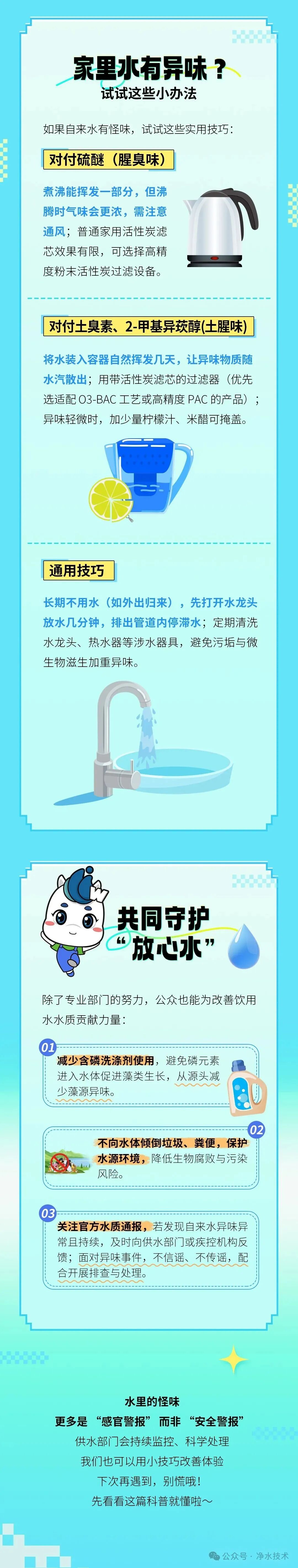 自来水有怪味？别慌！一文读懂水里的 “嗅觉密码”
