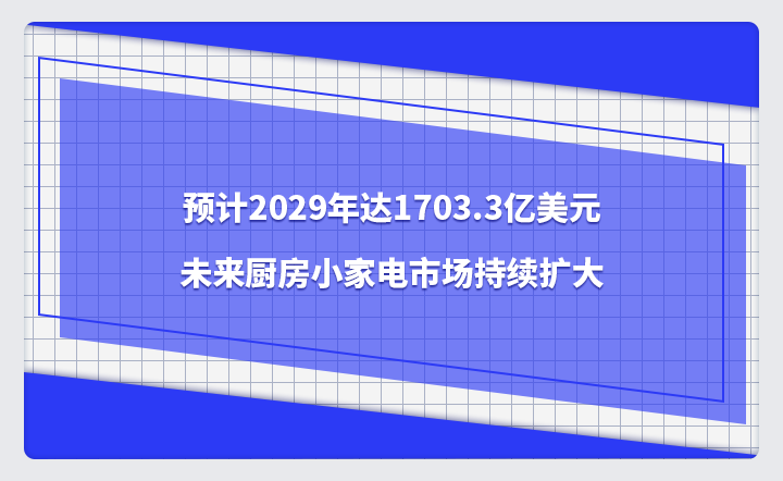 预计2029年达1703.3亿美元 未来厨房小电市场持续扩大