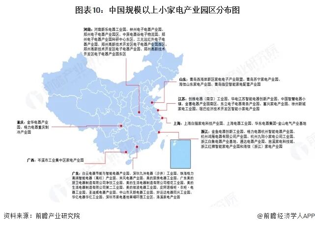 2025年中国小家电行业全景图谱