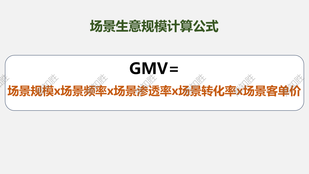 下半场进入健康场景争夺战 “场景心智”占领急速拉开品牌差距！