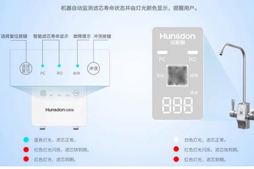 长期喝反渗透净水器的水注意2点 喝得更安全放心