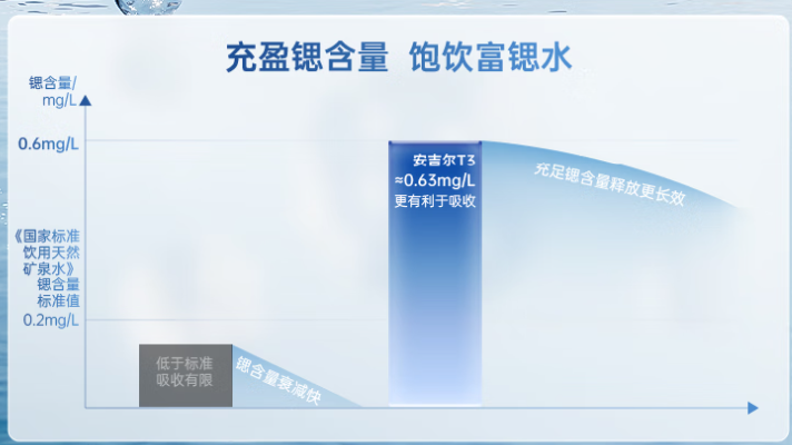 桌面净水器爆发!这届年轻人买不起农夫山泉 现场制水喝个痛快 桌面净水器爆发!这届年轻人买不起农夫山泉 现场制水喝个痛快