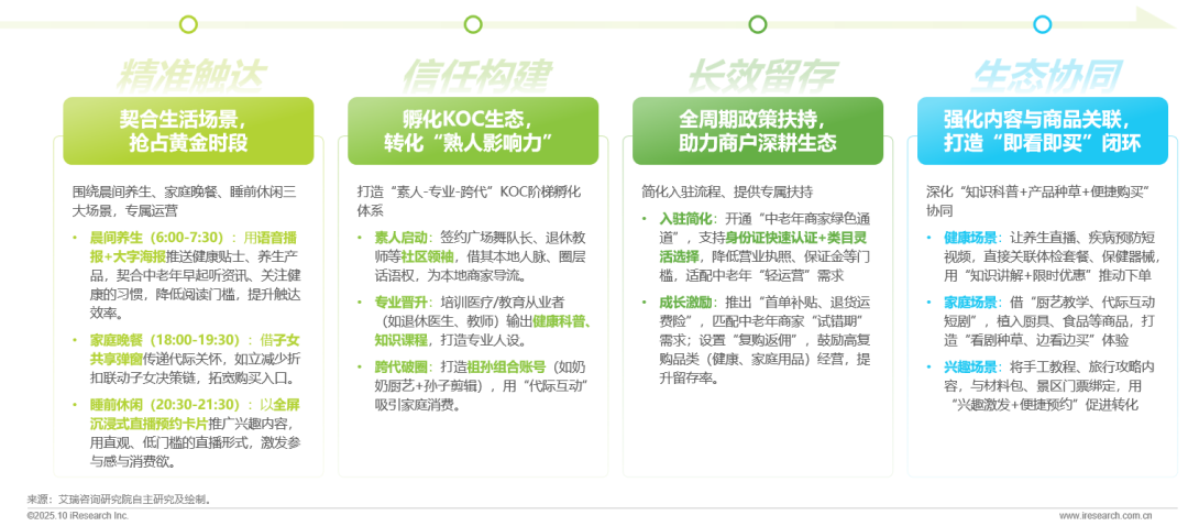 新银发力量：活力、悦己、得劲——2025快手新银发人群洞察报告