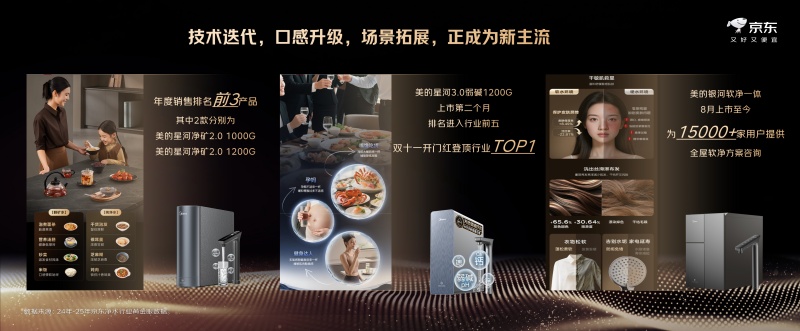 渠道深潜 价值上行：京东解码后国补时代净饮水行业增长逻辑