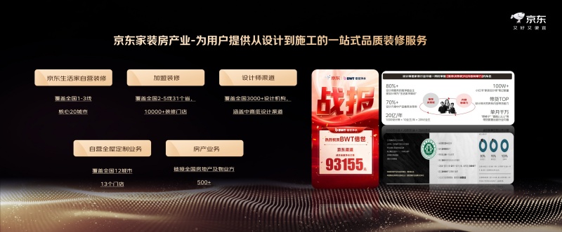 渠道深潜 价值上行：京东解码后国补时代净饮水行业增长逻辑