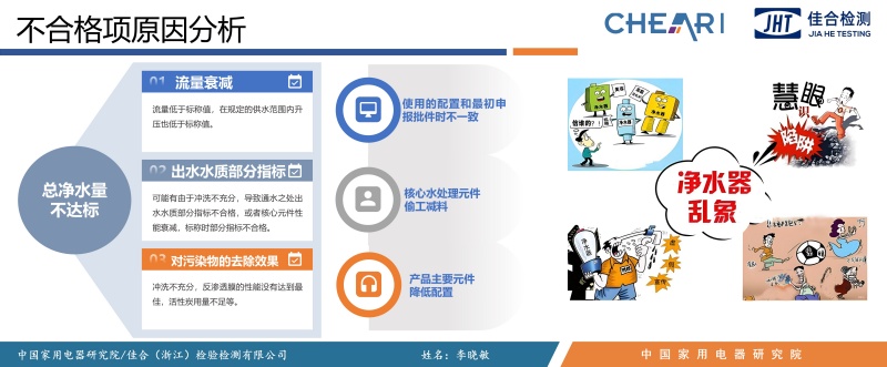 监管引领 质量筑基：净水器行业监管政策及高质量发展路径