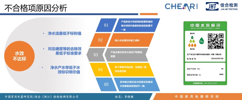 监管引领 质量筑基：净水器行业监管政策及高质量发展路径