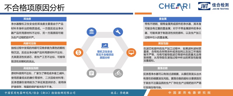 监管引领 质量筑基：净水器行业监管政策及高质量发展路径